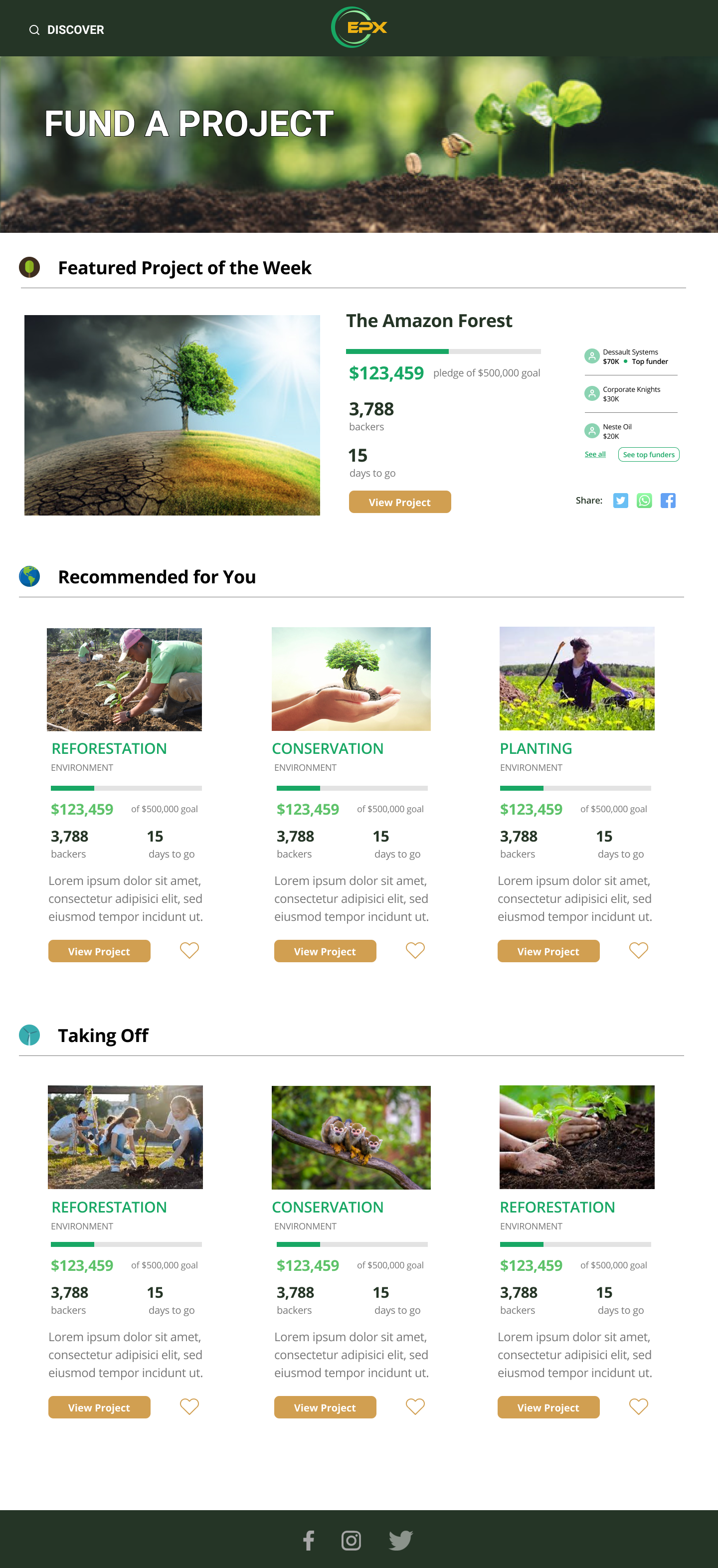 Marketplace Dashboard