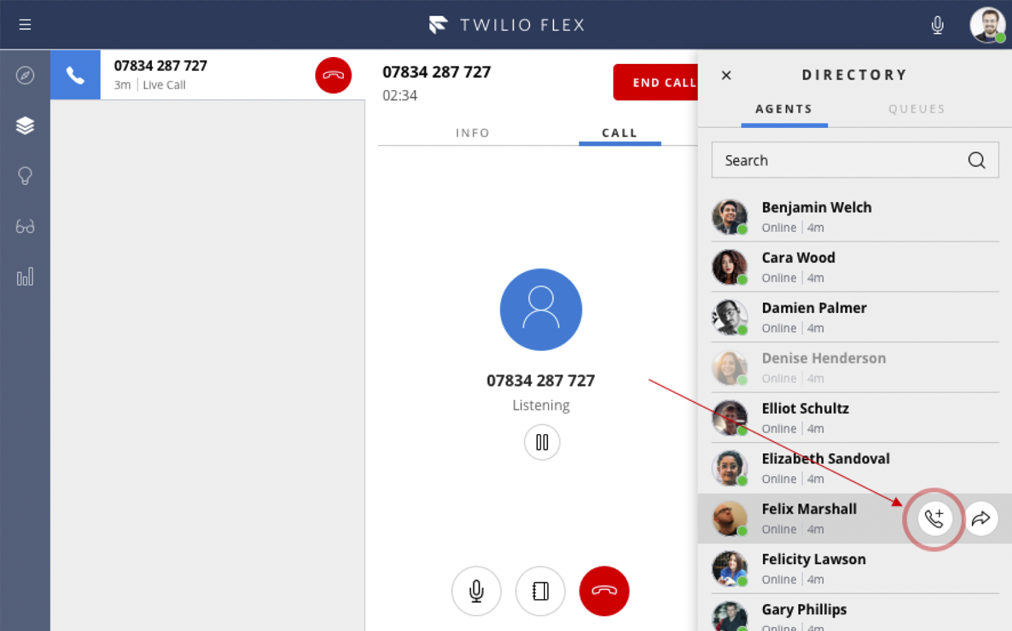 Competitor - Twilio