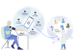 User Experience for Harmonize