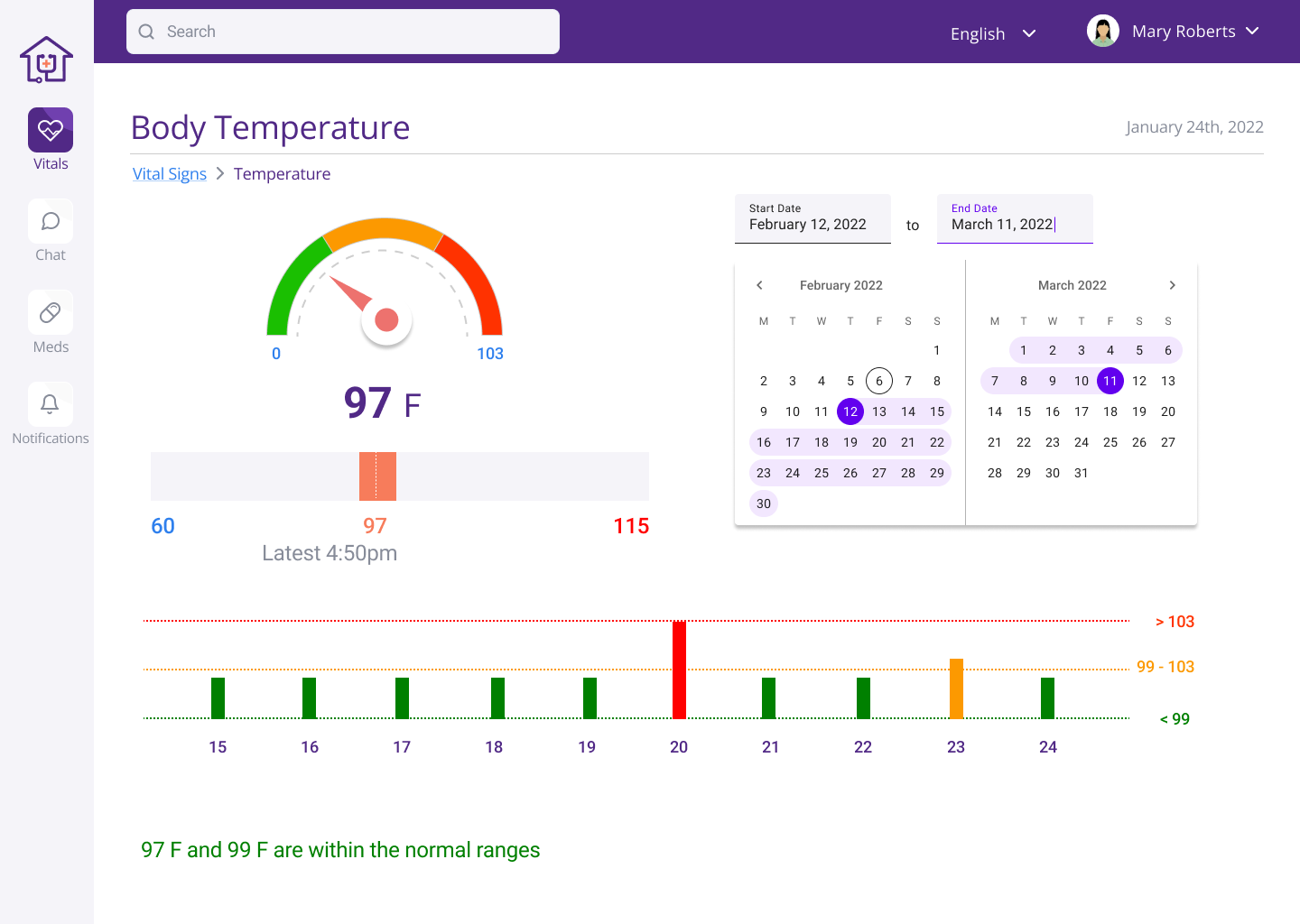 Remote Care Body Temperature Page