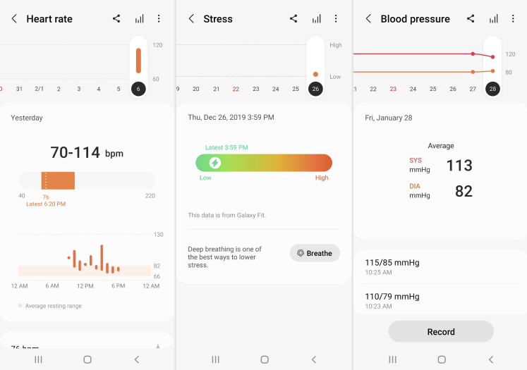 Competitor - Samsung Health